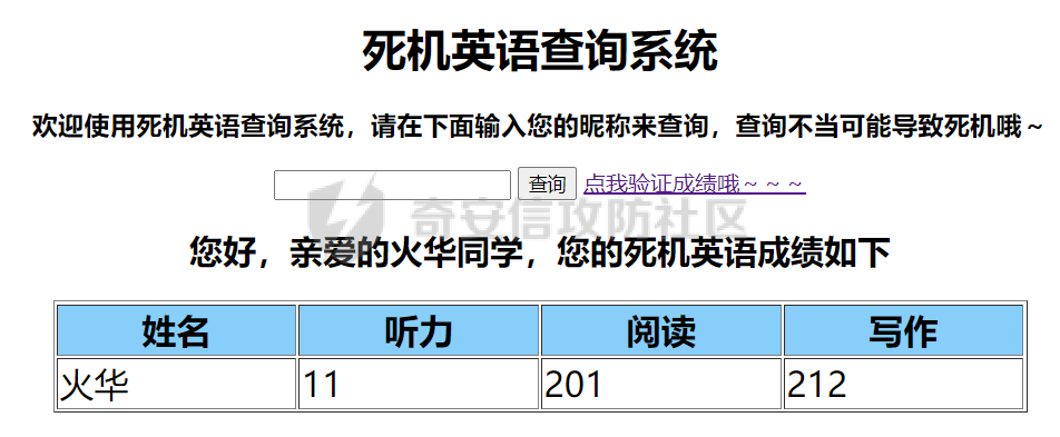 奇安信攻防社区 Newstarctf Week3 4的web题目详解