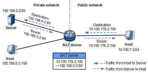 nat_1