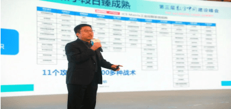 一個核心九大任務 奇安信總裁吳雲坤在數字中國峯會談工業互聯網安全