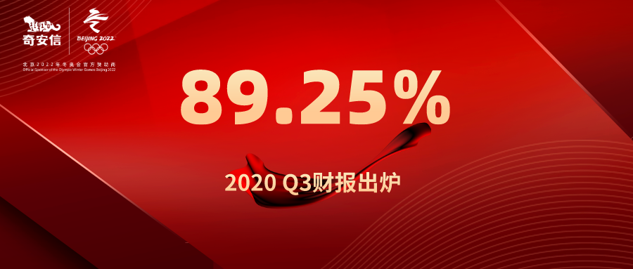 同比增長89.25% 奇安信交出上市後首份亮眼成績單